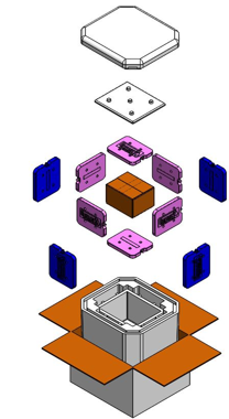 The Product Load Effect: How the Thermal Properties of your Product Affect Package Performance
